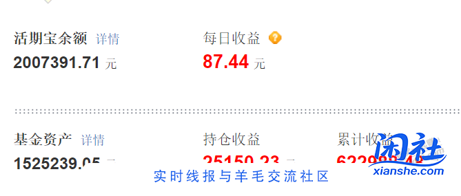 拿下人生首个100万