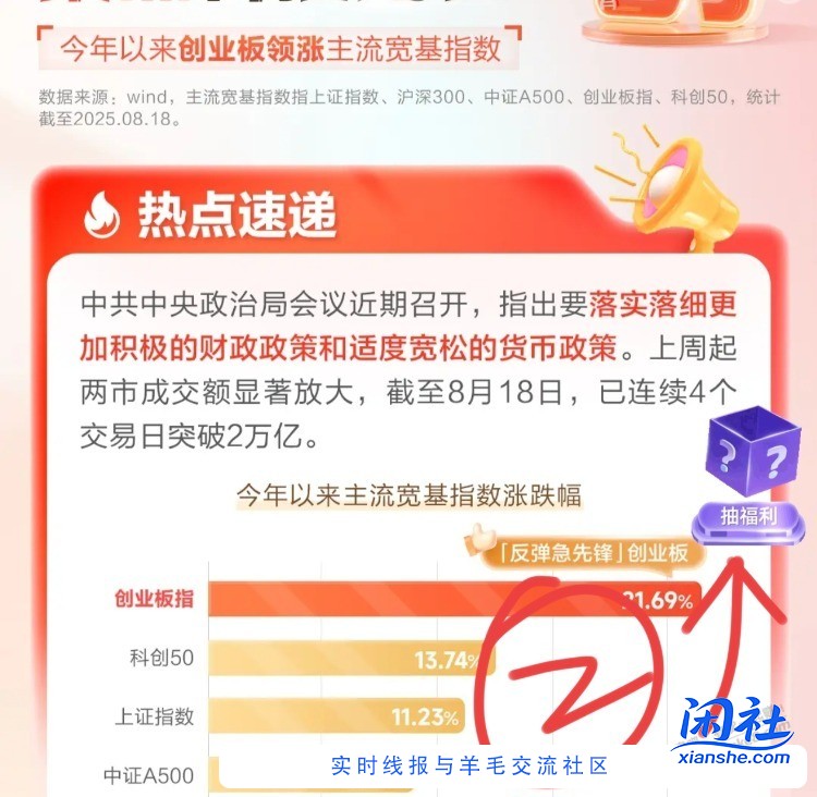 招行体验金2
