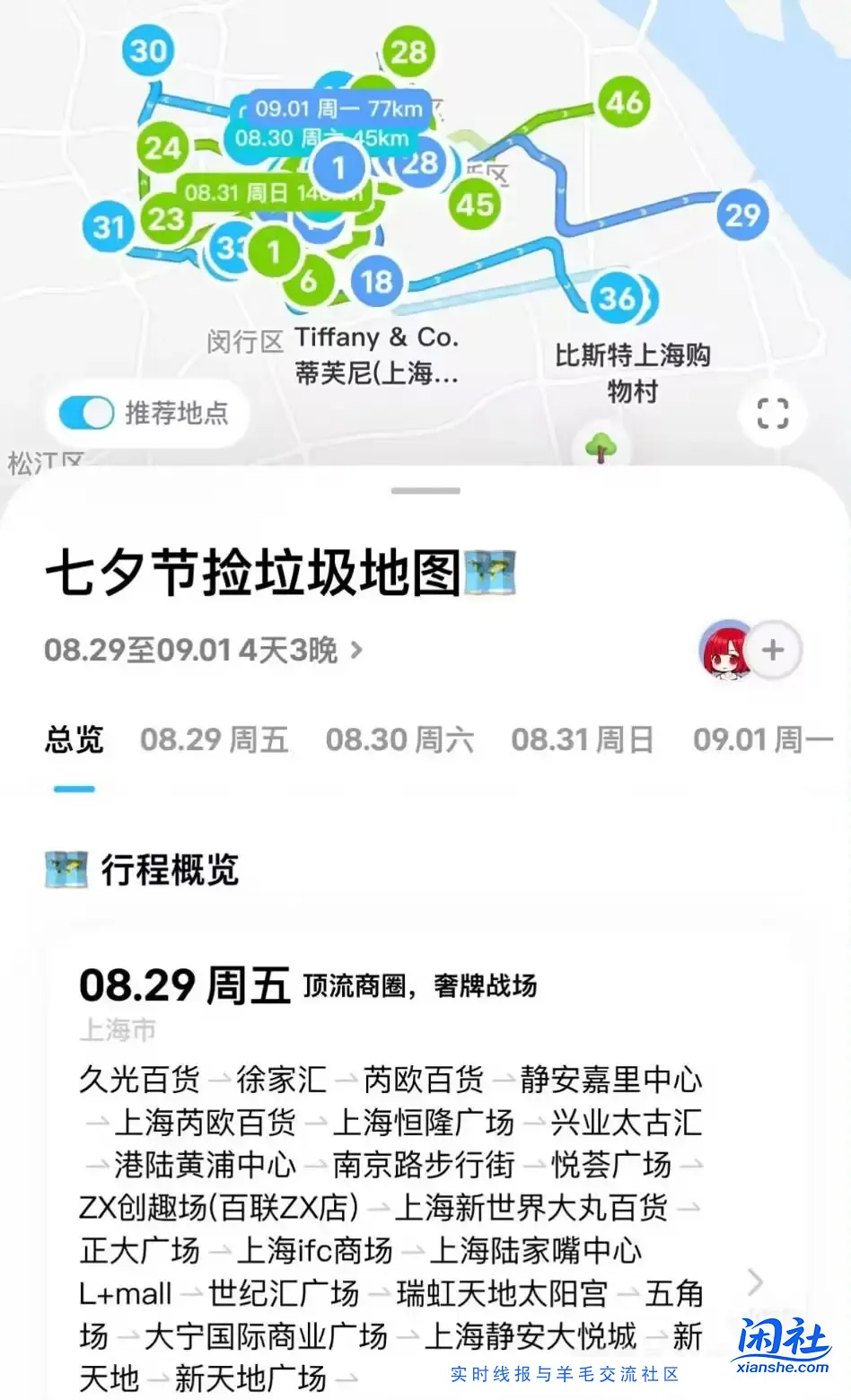 周末捞钱攻略