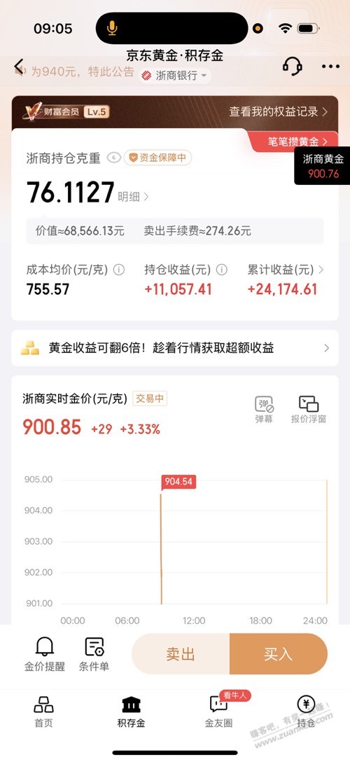 大黄突破900啦