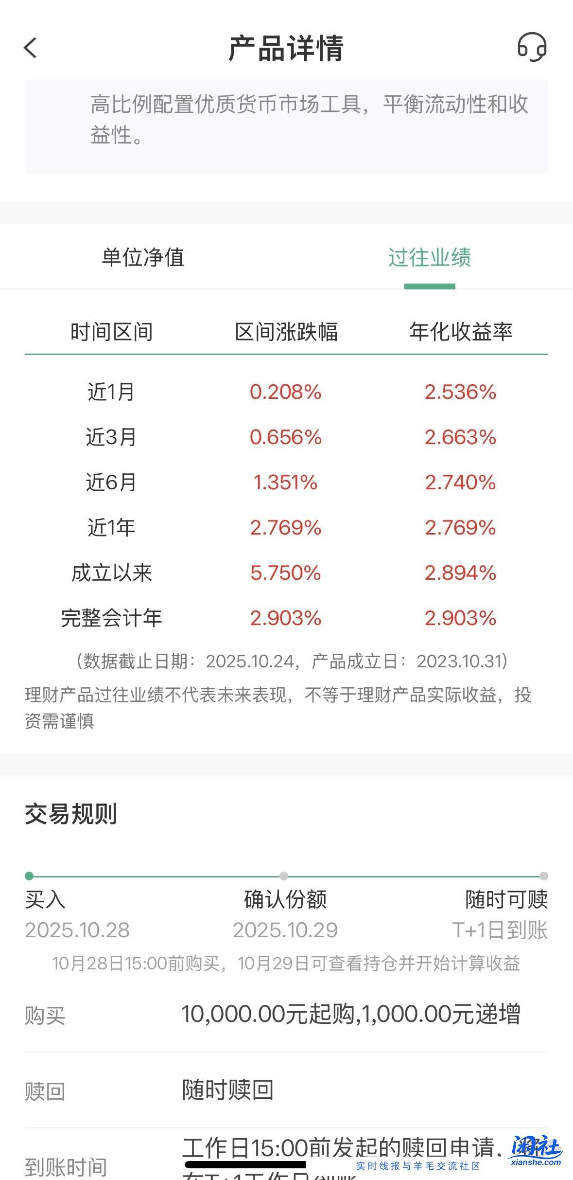 这款理财产品行不行啊？能日赎
