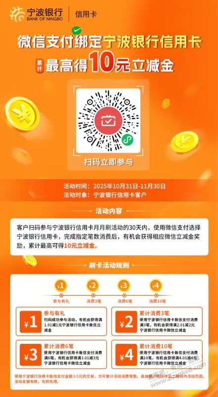 宁波银行10元大毛，简单粗暴