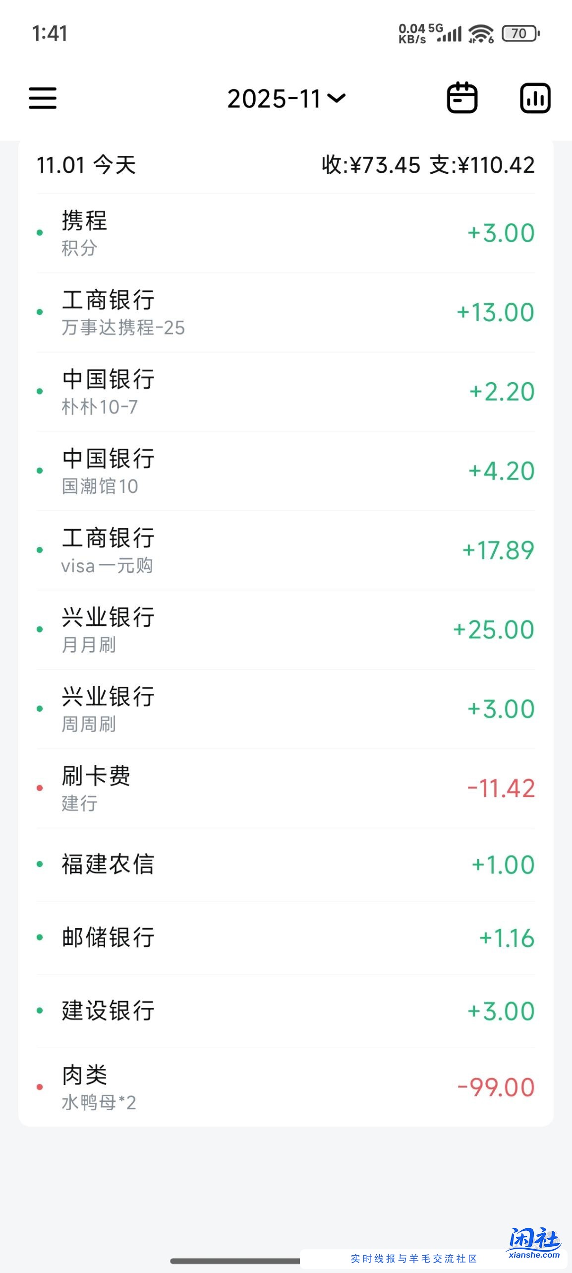 搞了半天，入不敷出