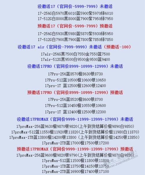 苹果今天什么报价了？