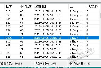 你们抢抖音福袋么，钻石好中还是实物好中