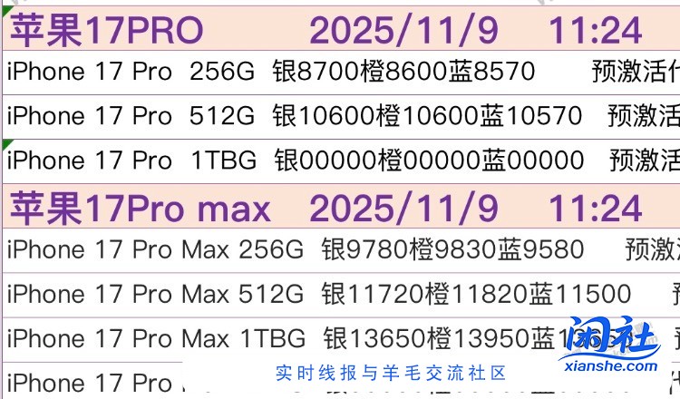 重庆的吧友，有没有价高一点的收货佬？