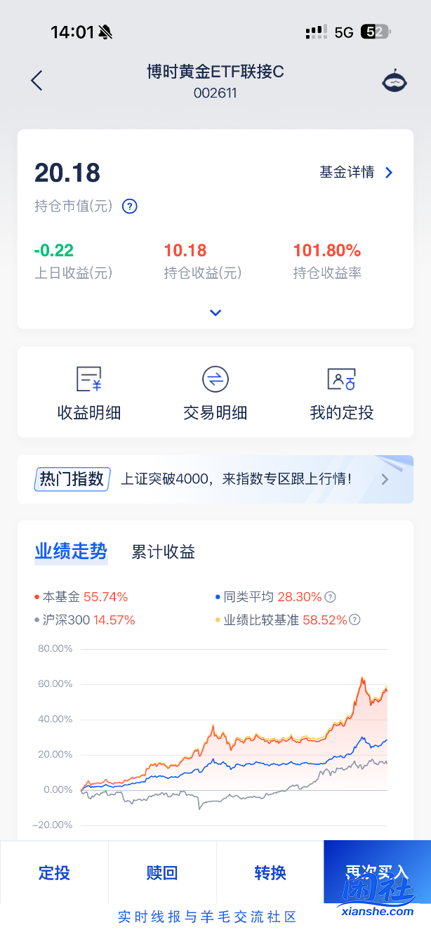 想不到黄金长得这么猛
