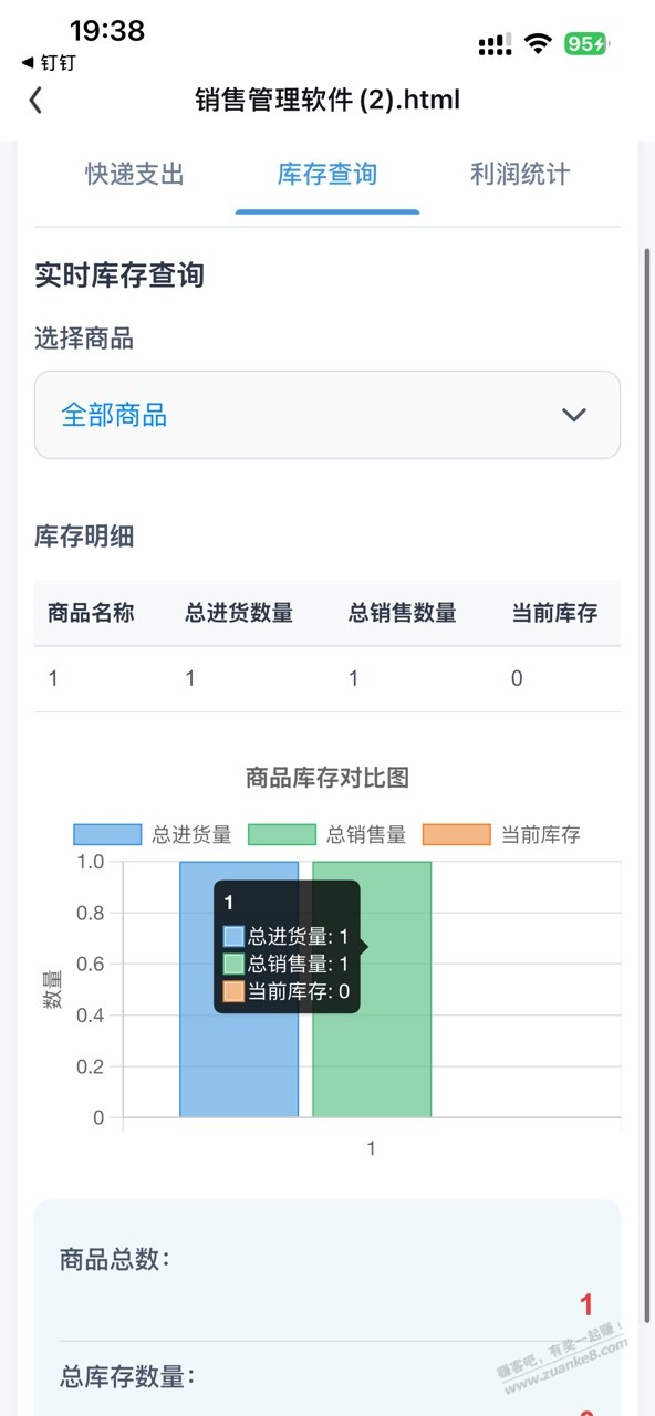 分享自己用的电商进销存软件-网页版（手机可用）