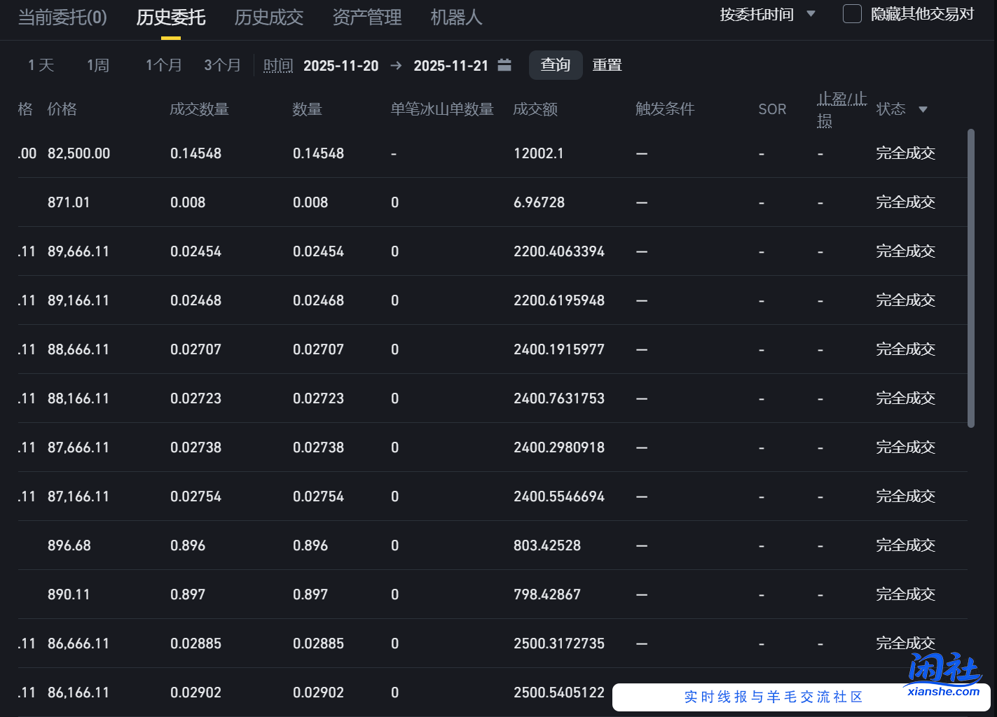 又到了年底总结了。看到巴黎妹子年收益上百万了。