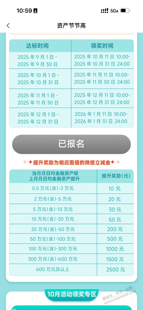 山东农行资产提升（除青岛）