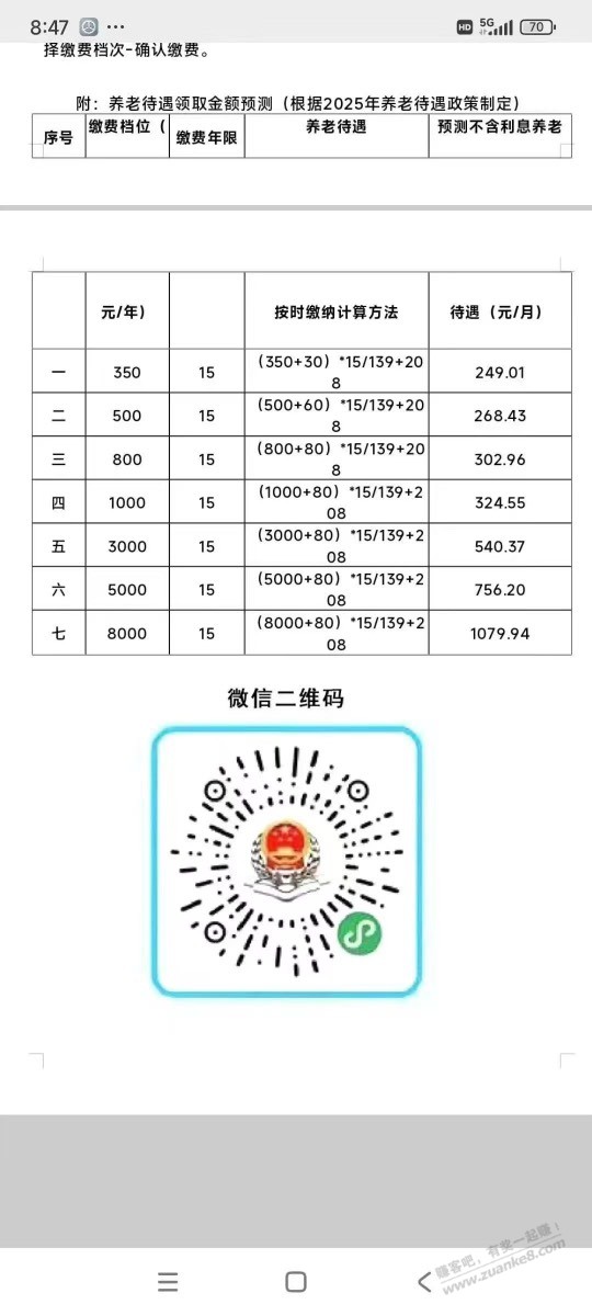 又重新整理了一下居民养老问题，请老哥再帮忙看一下，谢谢