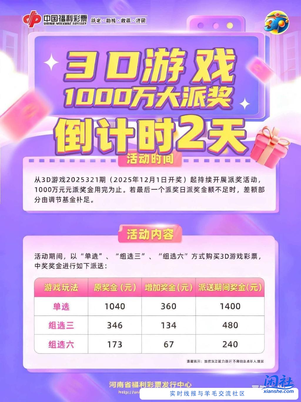 河南福彩小猫，大猫即将开启，交流