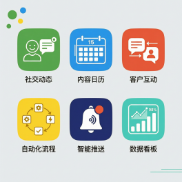 朋友圈内容自动化