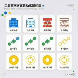 企业官网方案自动化