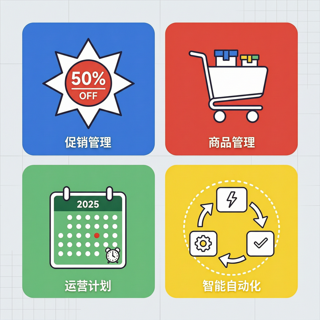 店铺活动运营自动化