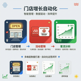 门店活动增长自动化