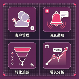 私域跟进推广自动化