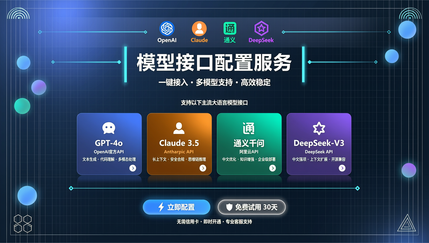 OpenAI/Claude/通义/DeepSeek 模型接口配置