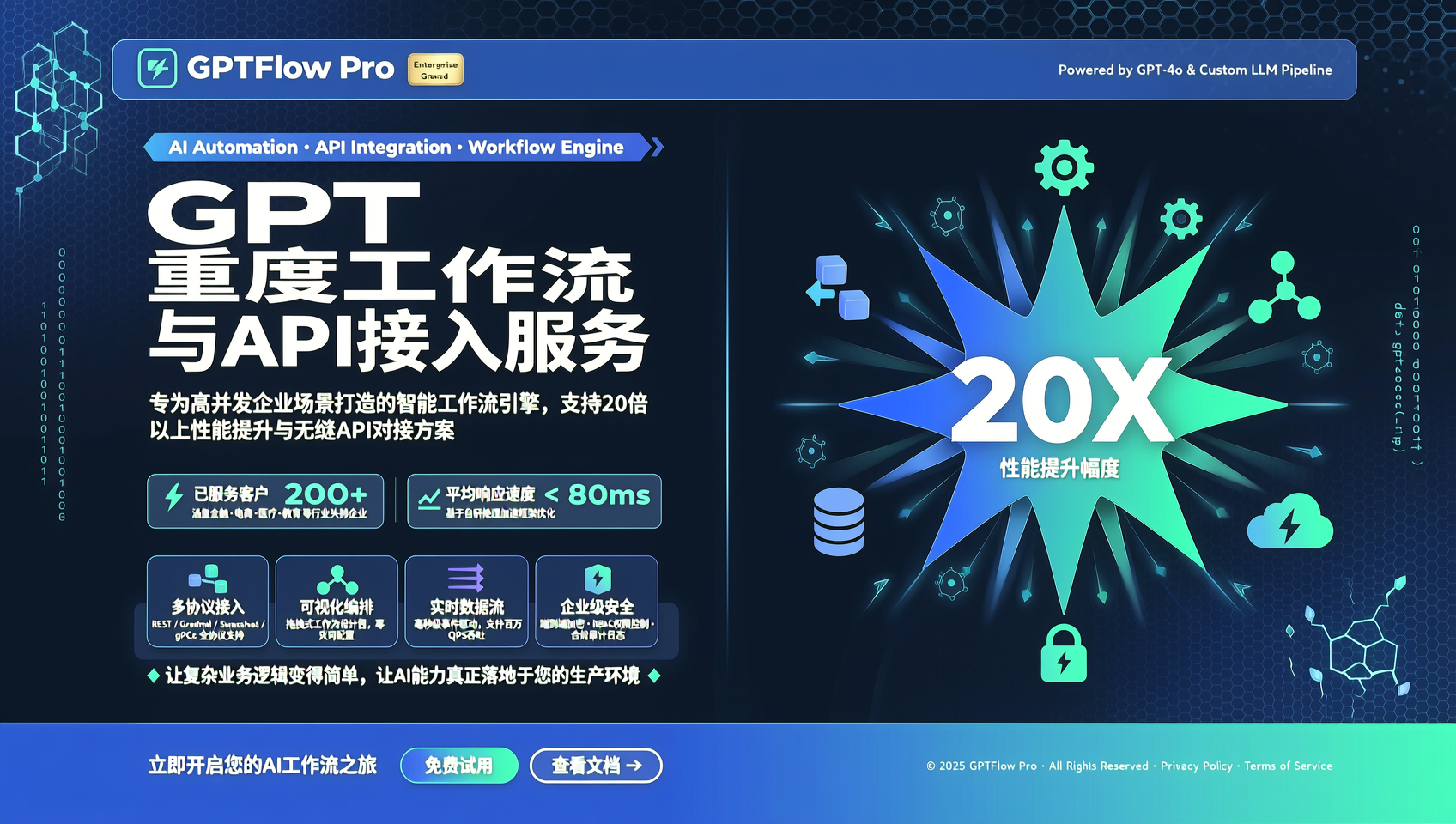 GPT重度工作流与API接入服务（20X需求）
