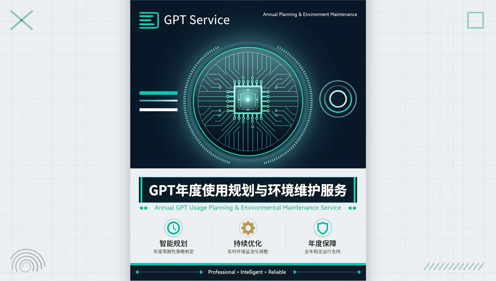GPT年度使用规划与环境维护服务